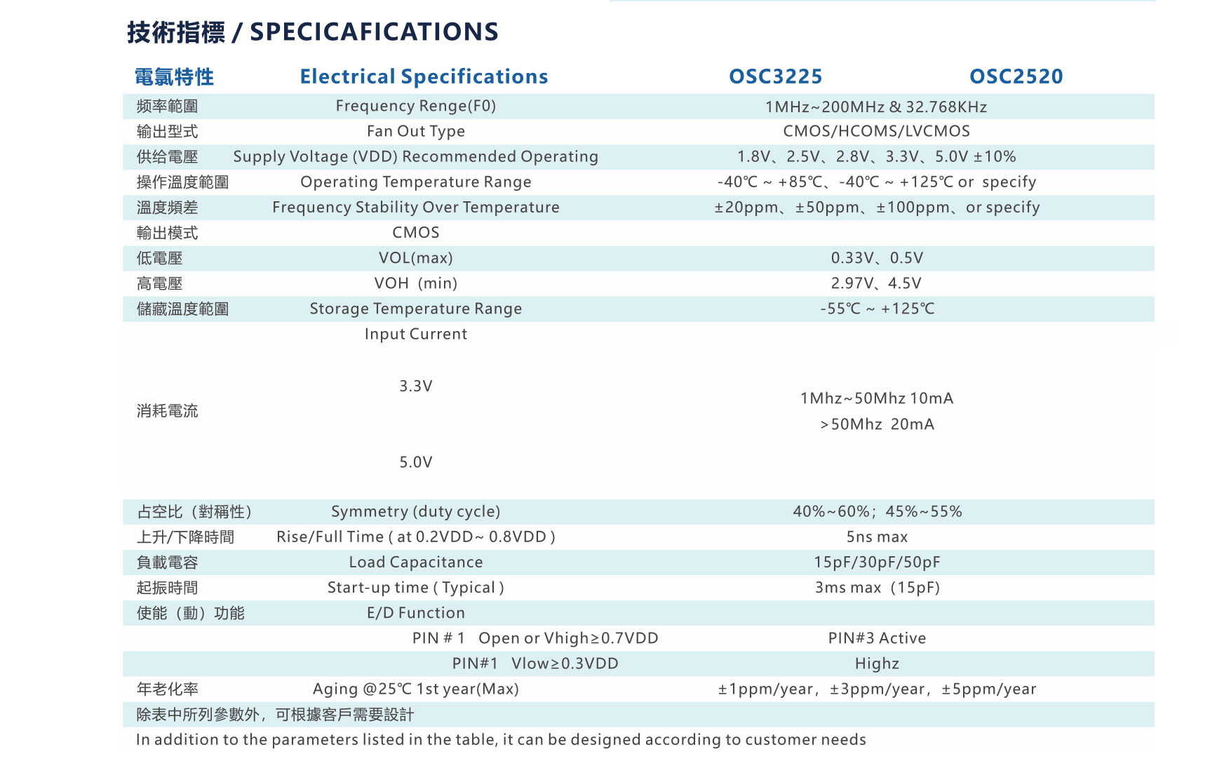 匯隆電子畫冊(cè)4-3_03.jpg