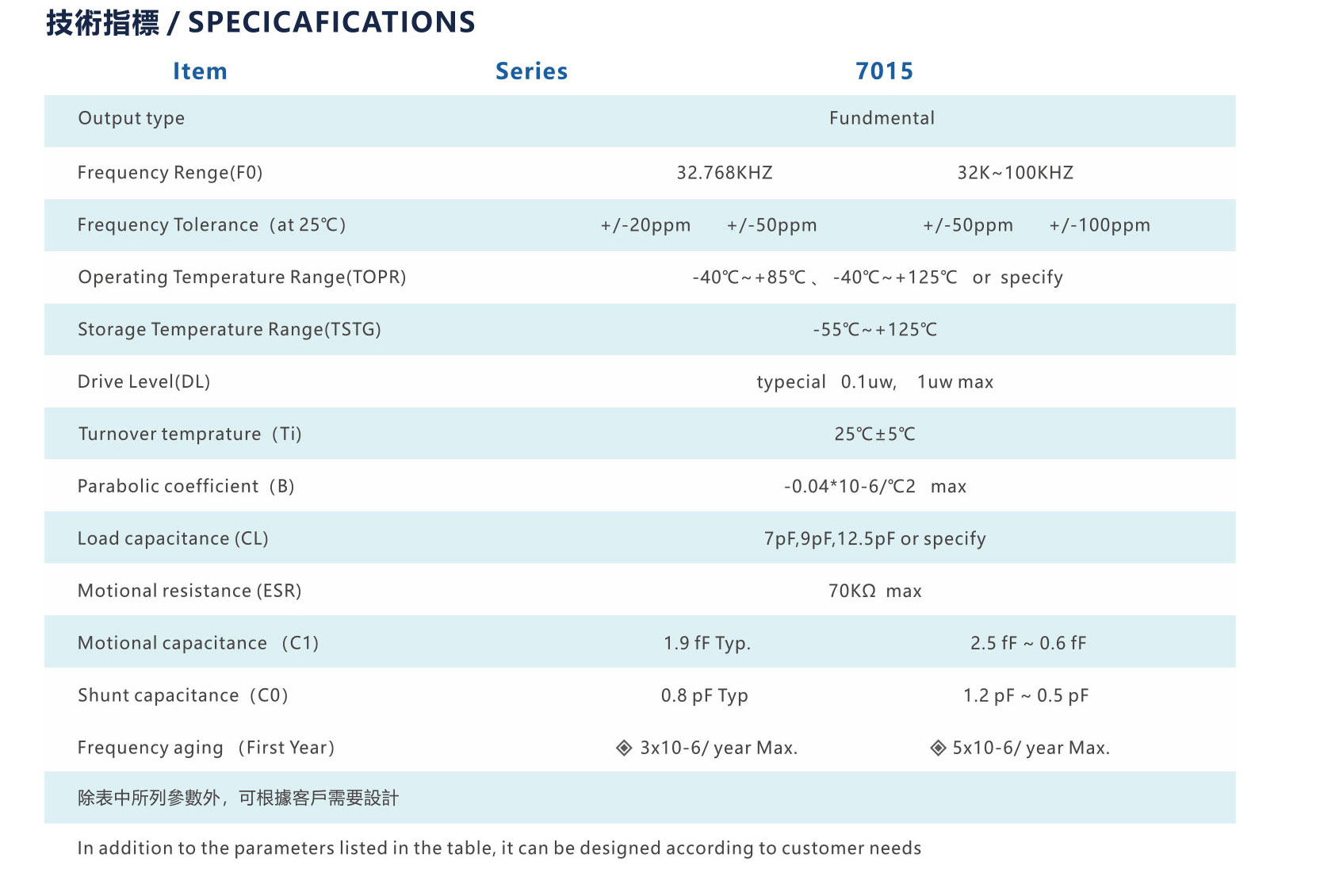 匯隆電子畫冊4-5_07.jpg