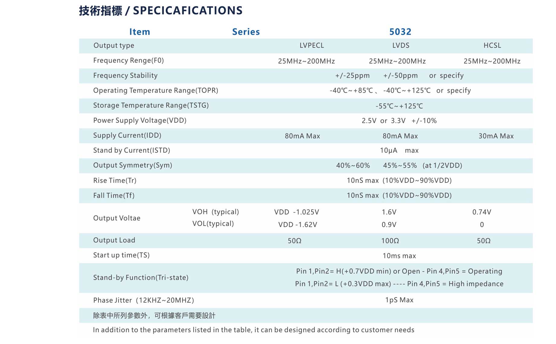 匯隆電子畫冊4-6_07.jpg