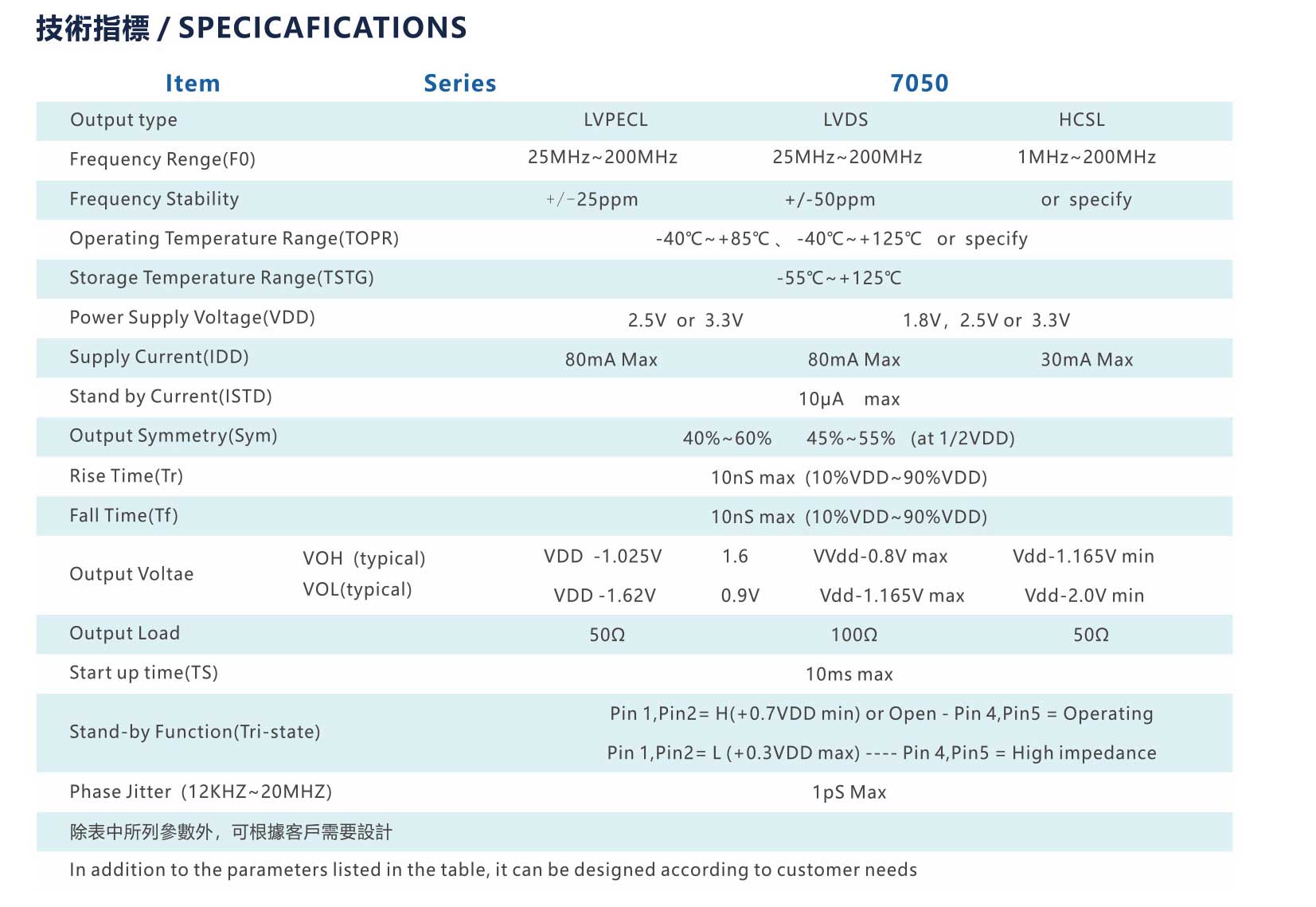 匯隆電子畫冊4-6_06.jpg